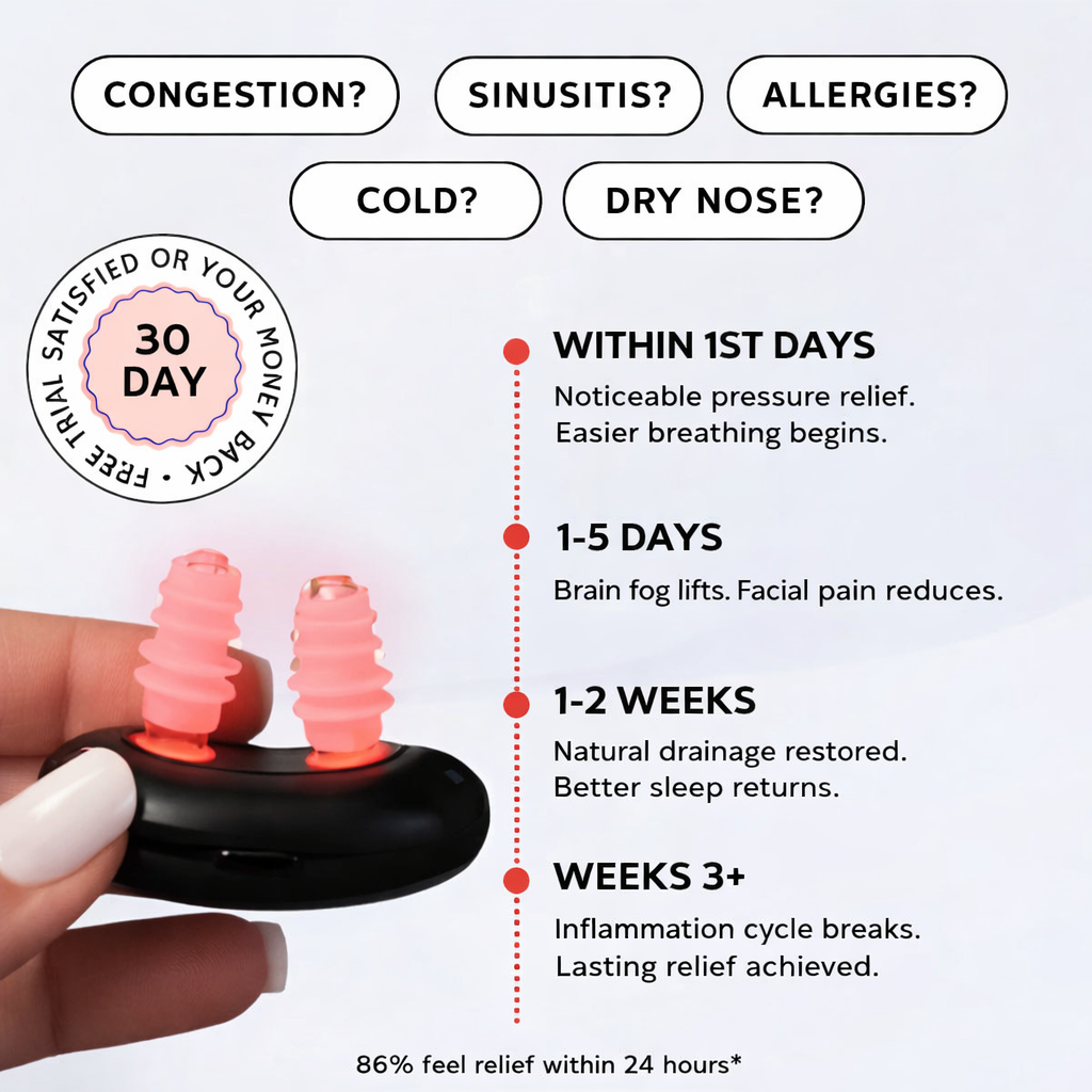 Pilavea™ Light Therapy Nasal Comfort Device